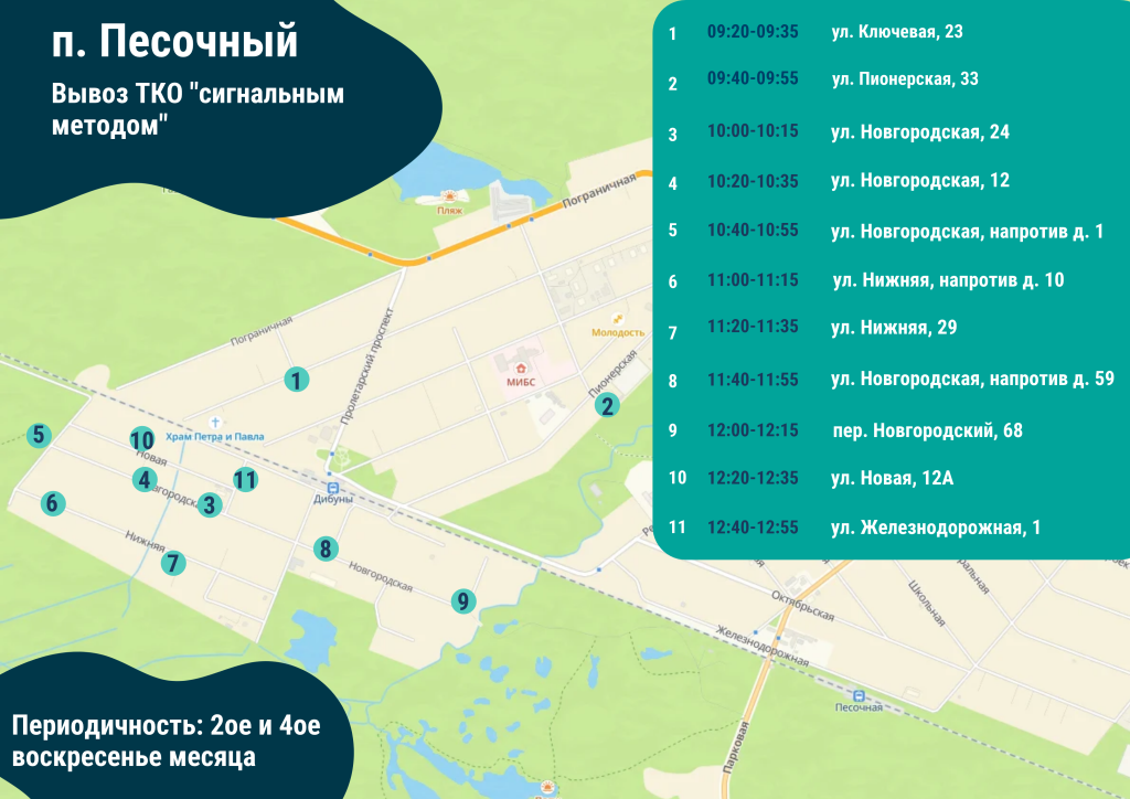 Все актуальные карты (2).png