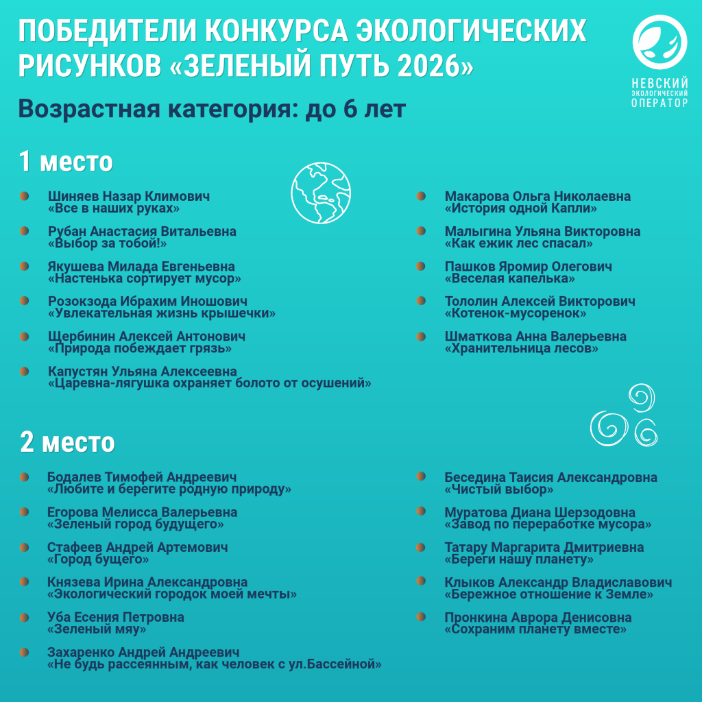 Посты ВК (31).png