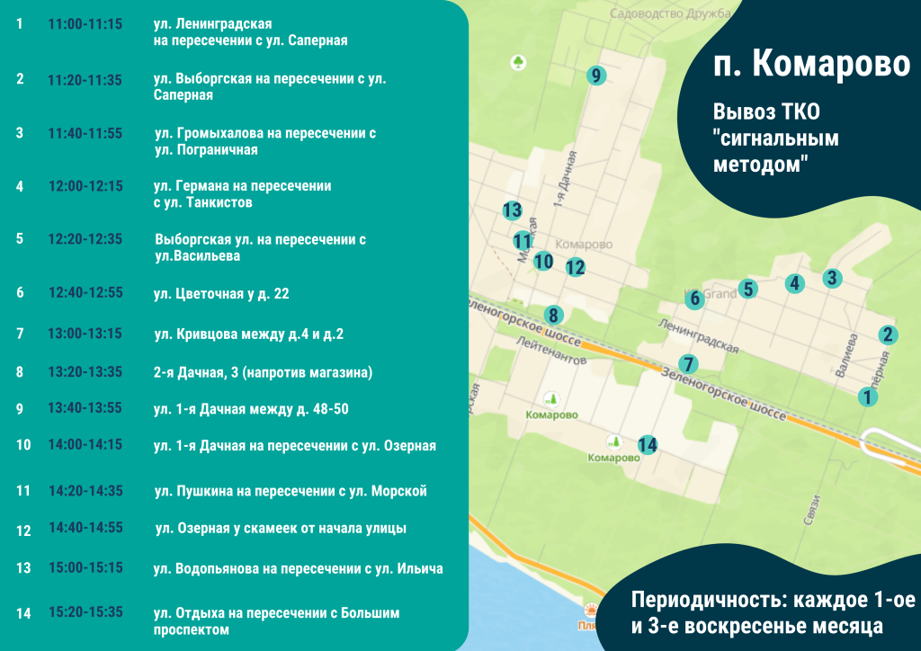 Все актуальные карты (3).png
