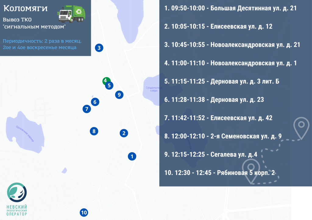 красное село сигнальный метод_ копия.png