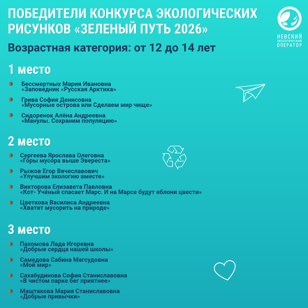 Посты ВК (41).png