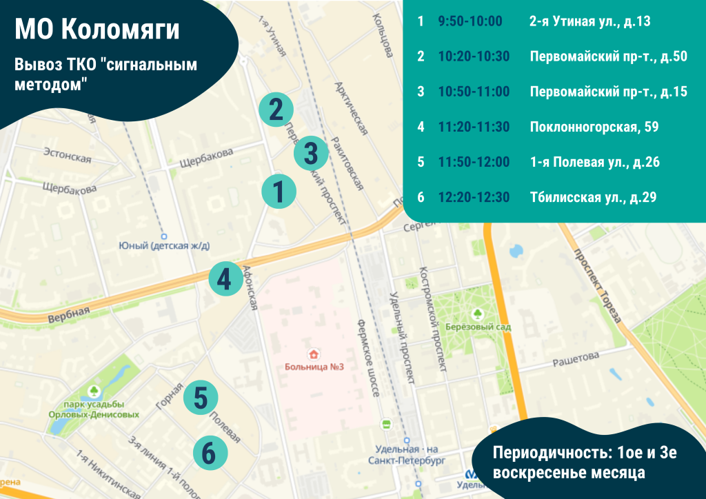 Все актуальные карты.png Все актуальные карты.png