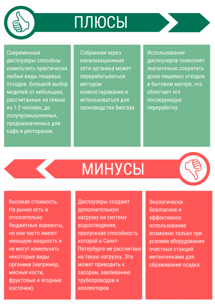 МИНУСЫ.png