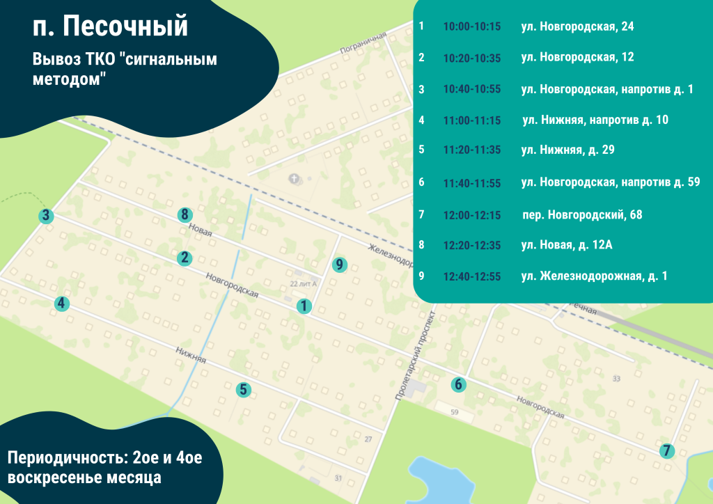 Все актуальные карты (2).png