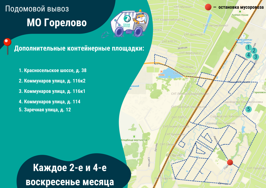 красное село сигнальный метод, копия.png