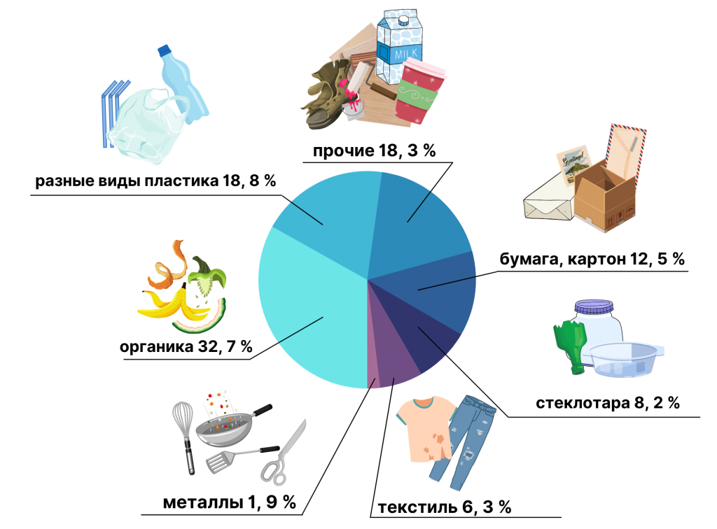 анонсы новостей на сайт (6).png