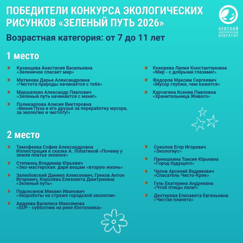Посты ВК (32).png